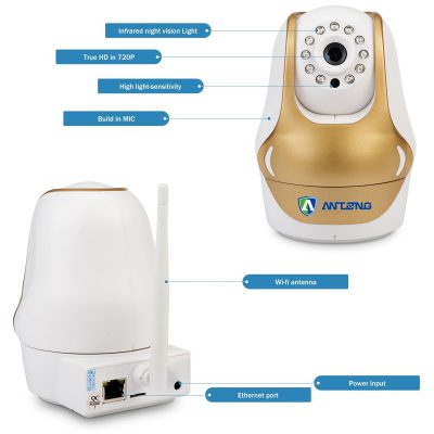 wireless camera system