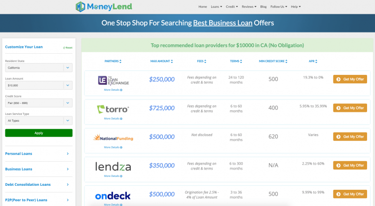 moneylend-760x418