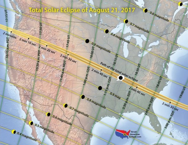 solarpath